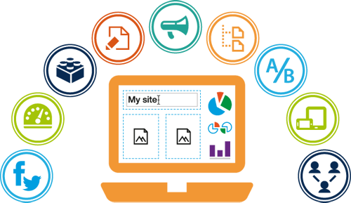 Content Management System
